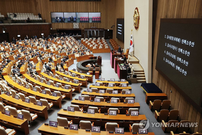 감사원장·검사 탄핵소추안 본회의 상정