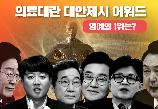 의료대란 대안, 평점을 주다 : 한동훈·이재명·전병헌·이낙연, 그리고 무능한 야당들