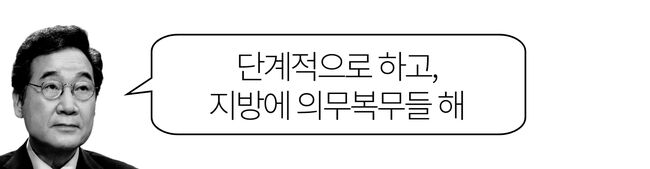 의료대란 대안, 평점을 주다 : 한동훈·이재명·전병헌·이낙연, 그리고 무능한 야당들