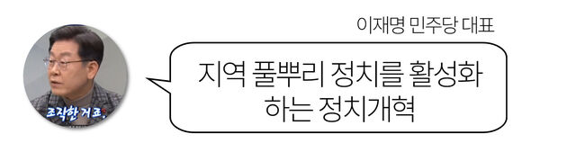 이재명·한동훈 "지구당 YES", 전병헌·오세훈 "지구당 No!" 이유가 뭘까?
