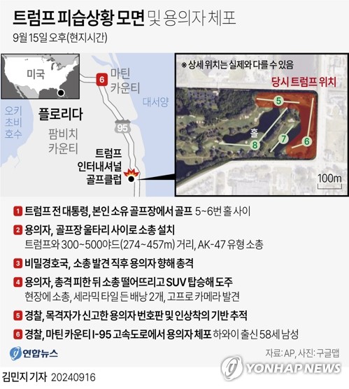 트럼프 암살시도 용의자 행적과 검거 과정.