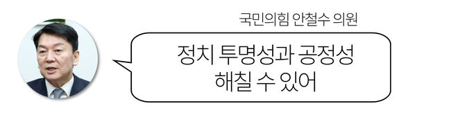 이재명·한동훈 "지구당 YES", 전병헌·오세훈 "지구당 No!" 이유가 뭘까?