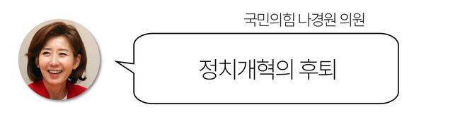 이재명·한동훈 "지구당 YES", 전병헌·오세훈 "지구당 No!" 이유가 뭘까?