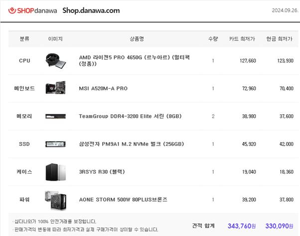 2024. 09.26 기준 샆다나와 AMD 구성 사무용 PC 구성 및 가격 예시