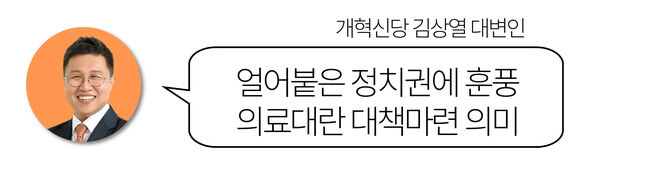 韓·李 회담- 조국당 '맹탕', 개혁신당 '훈풍' , 새미래 '재방송'