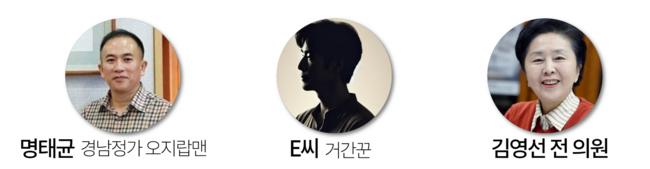 [뭔말이지?] 뉴스토마토 단독. 명태균에게 세비 뜯긴 김영선