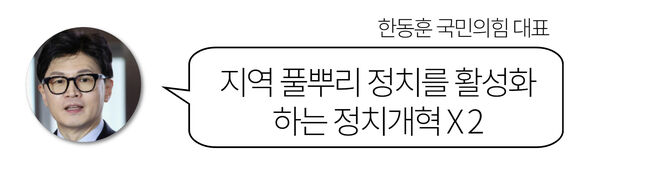 이재명·한동훈 "지구당 YES", 전병헌·오세훈 "지구당 No!" 이유가 뭘까?