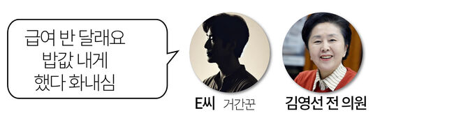 [뭔말이지?] 뉴스토마토 단독. 명태균에게 세비 뜯긴 김영선