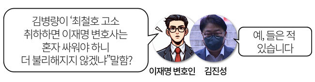 [이재명 위증교사⑥] '김진성의 증언이 정말 무죄를 이끌었나?'