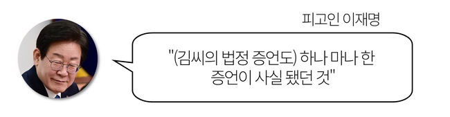 [이재명 위증교사⑥] '김진성의 증언이 정말 무죄를 이끌었나?'