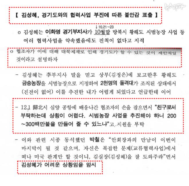 김성혜가 스마트팜 비용을 내달라 안부수에게 닥달했다는 내용의 국정원문건 (사진:뉴스타파 홈페이지 캡쳐)