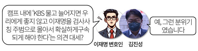 [이재명 위증교사⑥] '김진성의 증언이 정말 무죄를 이끌었나?'