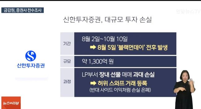 증권가에서는 신한증권 내부의 통제시스템이 전혀 작동하지 못해 일어난 사태로 보고 있다. 1300억이라는 손실규모 또한 이례적으로 크다는 전언. (사진: 연합뉴스 TV)