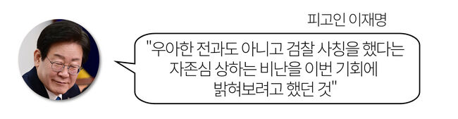 [이재명 위증교사⑥] '김진성의 증언이 정말 무죄를 이끌었나?'