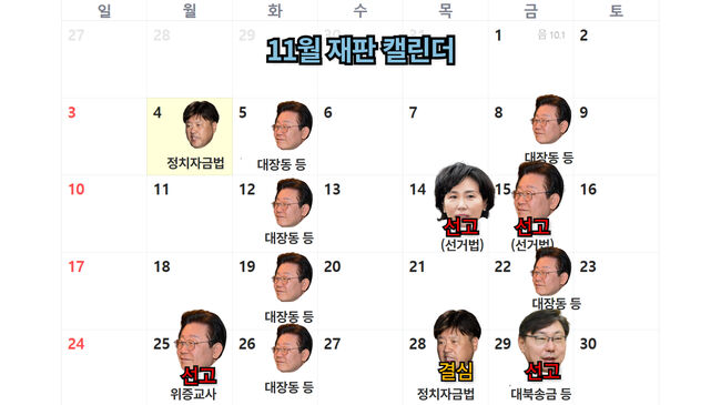 11월 정치권 주요 재판 캘린더 (그래픽=가피우스)