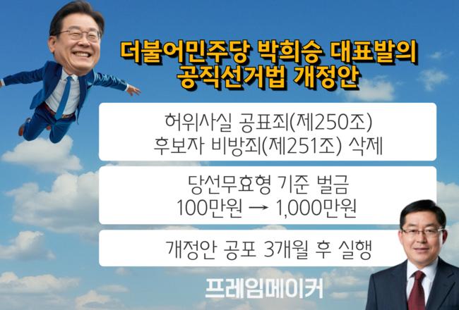 박희승 표 민주당 선거법 개정안 (그래픽=가피우스)