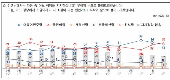 [NBS 제공]