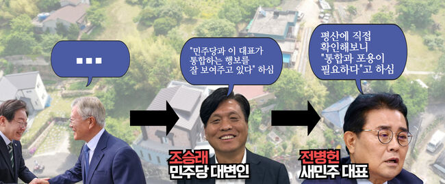 조승래 대변인의 문 전 대통령 발언 왜곡과 전병헌 대표의 팩트체크 (그래픽=가피우스)