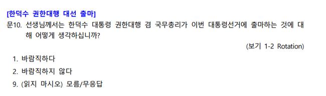 '중도 73% 한덕수 출마 반대', NBS조사, 이 정도면 여론조작?
