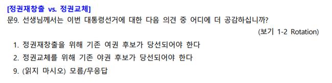 '중도 73% 한덕수 출마 반대', NBS조사, 이 정도면 여론조작?