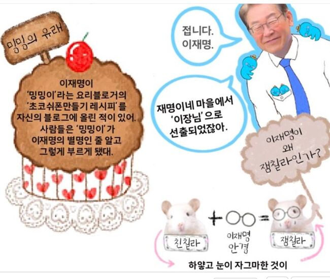 잼칠라 검색하다가 찾은 자료. 밍밍이, 잼칠라 별명의 유례를 한 눈에 알게 해주는 자료다. (사진: 교보문고 판매도서 '나의 소중한 밍밍 잼칠라 이장님' (2만 2천원) 소개글)