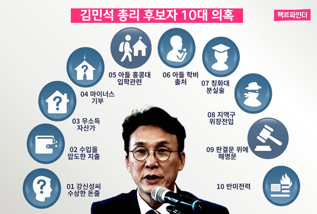 외우기도 힘든 김민석 총리 후보자의 10가지 의혹 (그래픽 : 가피우스)