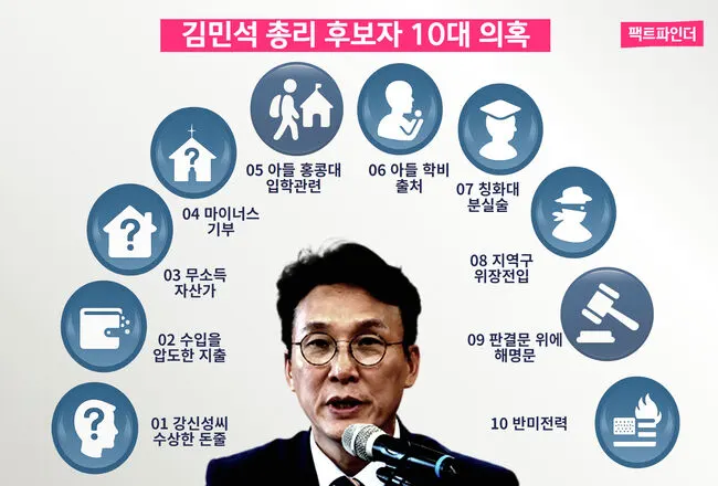 국민의힘이 제기한 김민석 총리 후보자 10대 의혹 정리