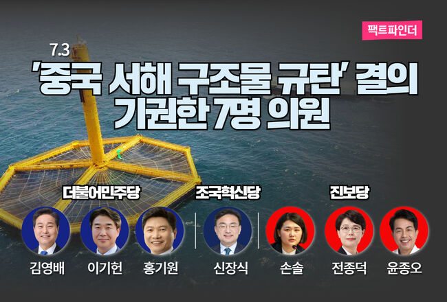 '서해 구조물 규탄' 결의에 기권한 7명 의원 (그래픽=가피우스)