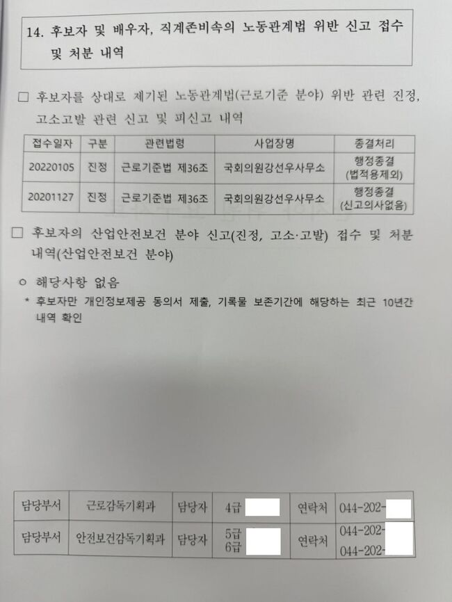 전직 보좌관들에게 임금체불로 두 차레 진정을 당했던 강선우 국회의원사무소 (사진=국민의힘 조은희 의원 페이스북)