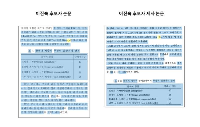 주진우 의원이 공개한 이진숙 후보자와 제자의 논문 비교