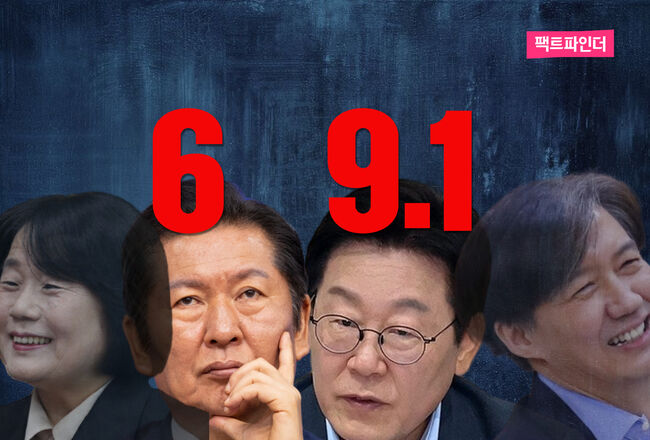 그래픽-가피우스