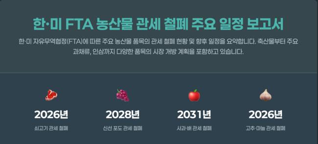 그래픽 : 박주현 우리에겐 휴지조각이 된 FTA의 장점은 미국만 누릴 예정이다.