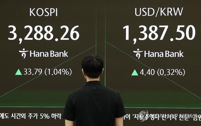 여당의 대주주 기준 10억원 방침에 증시가 크게 하락하고 개미투자자들이 분노하고 있다. (사진: 연합뉴스)