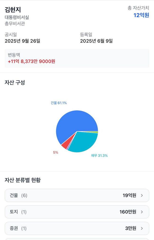 리얼시그널 real-signal.org 스크린 캡쳐