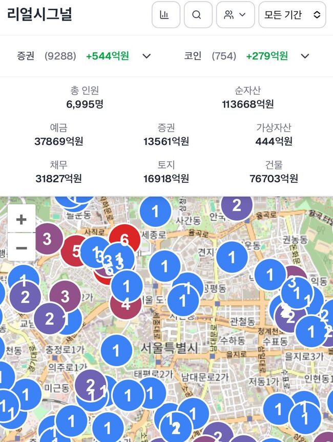 리얼시그널 real-signal.org 스크린 캡쳐