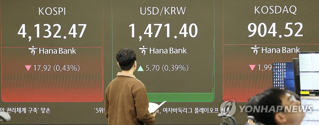 하락 출발한 코스피