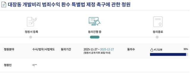 12월 15일 오후 2시 30분 현재 47,000명을 넘어섰다 (국회 입법청원 페이지 갈무리)