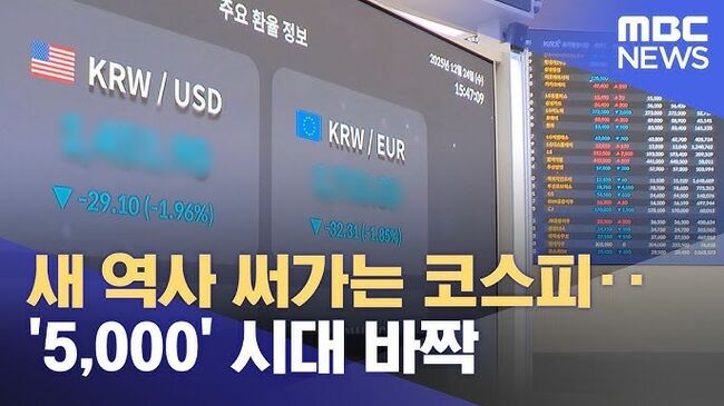 사진 : 유튜브 썸네일 한국언론의 후퇴를 여실히 보여주는 MBC의 환율이 블러처리된 뉴스 썸네일