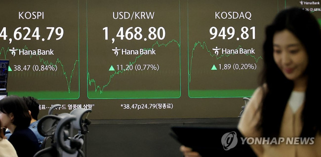 코스피 최고치 경신, 달러는 상승