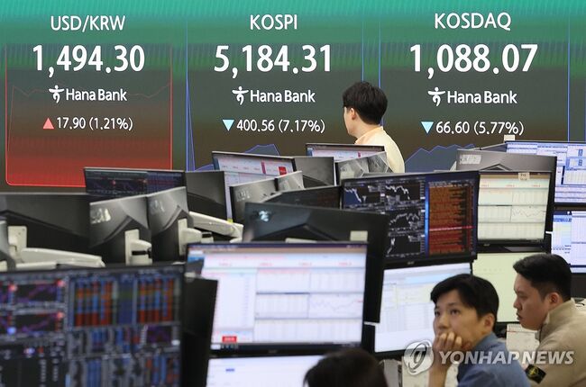 9일 서울 중구 하나은행 본점 딜링룸에 코스피가 표시돼 있다 (사진=연합뉴스)