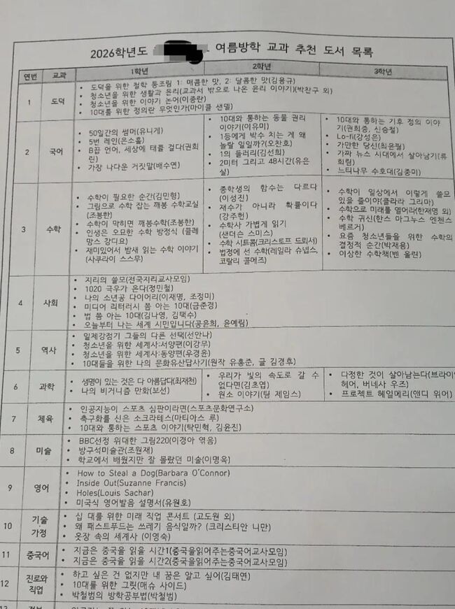 서울 강동구의 A 중학교 가정통신문. 출처=온라인 커뮤니티