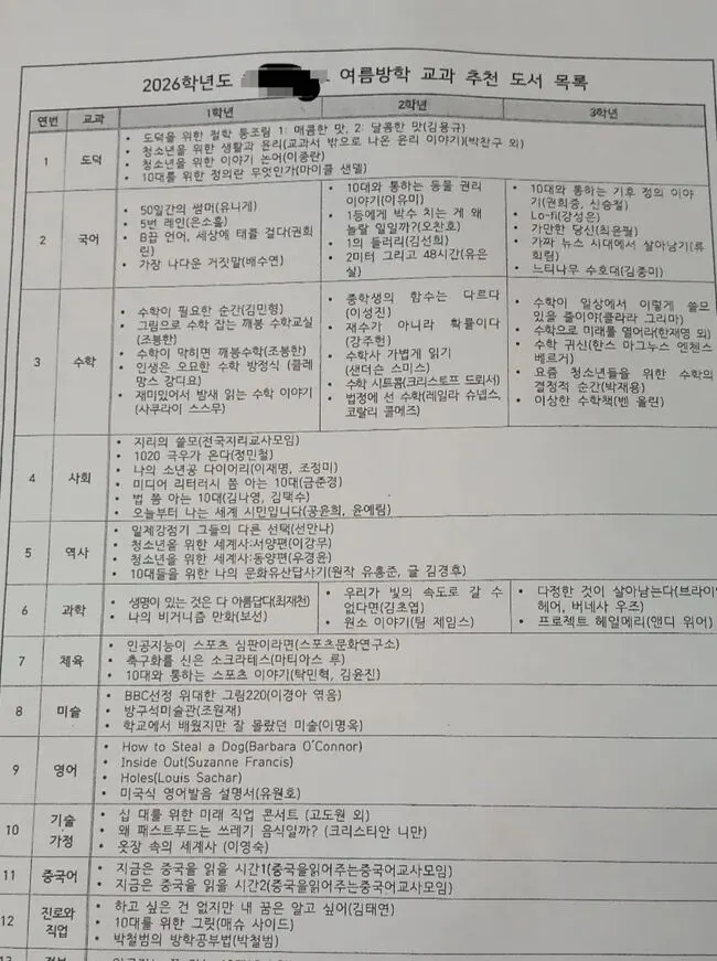 중고교생에 '1020 극우가 온다' 읽어라? 이재명·정민철 책 추천 논란