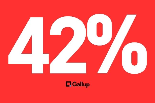 [한국갤럽] 전화면접 조사에서도 40%붕괴가 임박했다