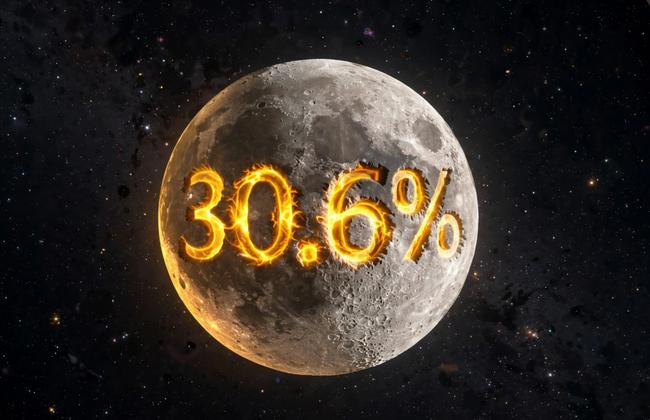 [리서치웰] 李30.6%(2.5%p↓)... 풍성한 한가위 되십시오