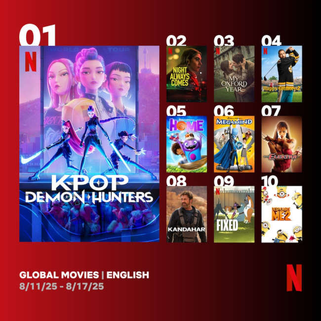 넷플릭스 주간 순위